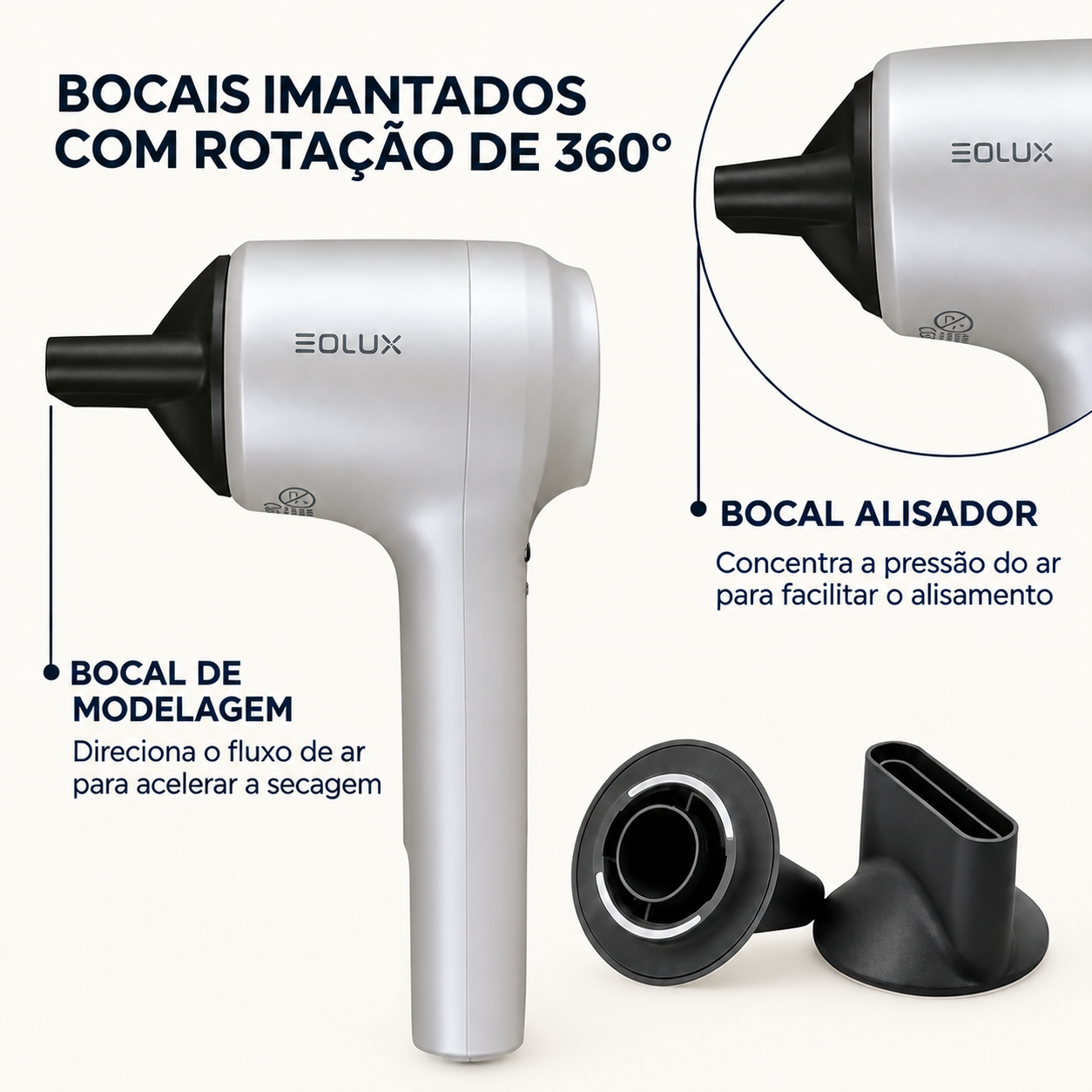 Secador Eolux Ex04+ Perola