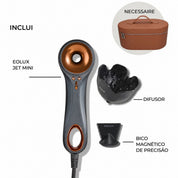 Eolux Jet Mini - Cinza Grafite